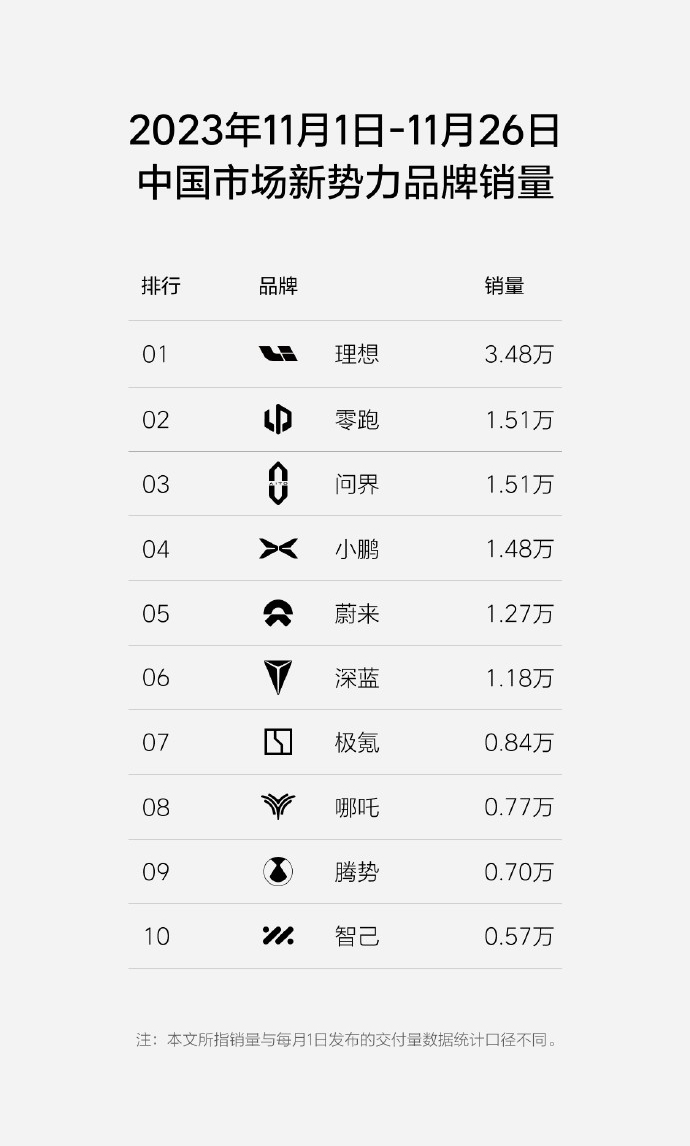 包含里尔持续领跑,积分榜第一名稳坐不动的词条